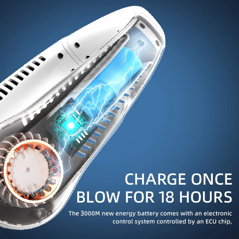 ChillHaven AirWrap Pro internal battery and motor technology - 18-hour battery life neck fan cutaway view
